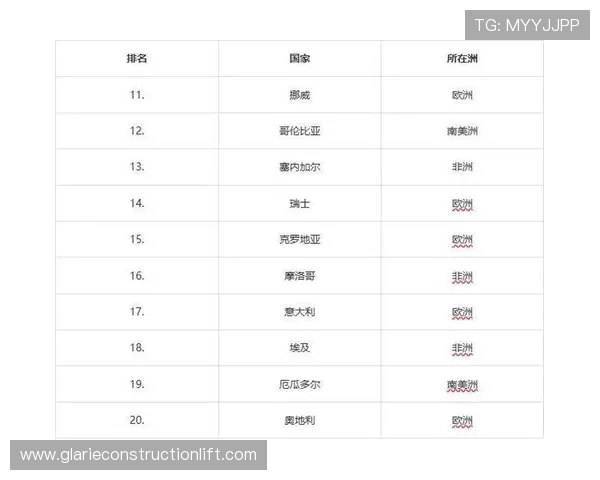 2026世界杯冠军需要踢多少场比赛