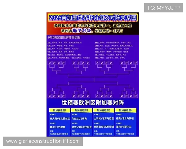 2026世界杯晋级32强后还需要踢几场夺冠 2026世界杯晋级32强后还需要踢几场夺冠